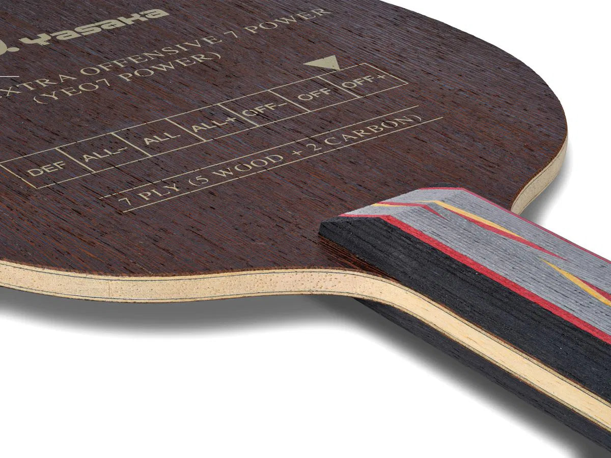 Extra Offensive 7 Power