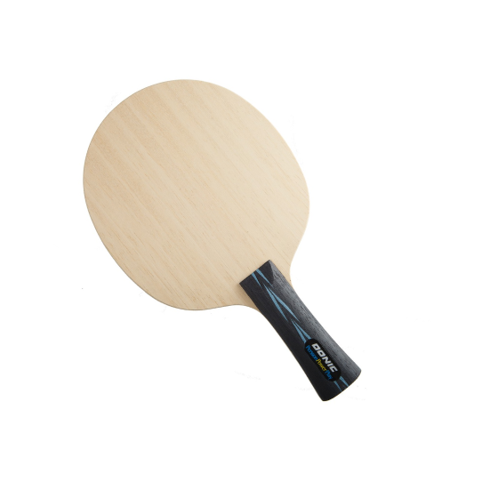 Persson Power Play