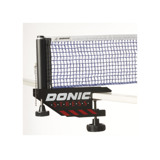 Nätställning Stress