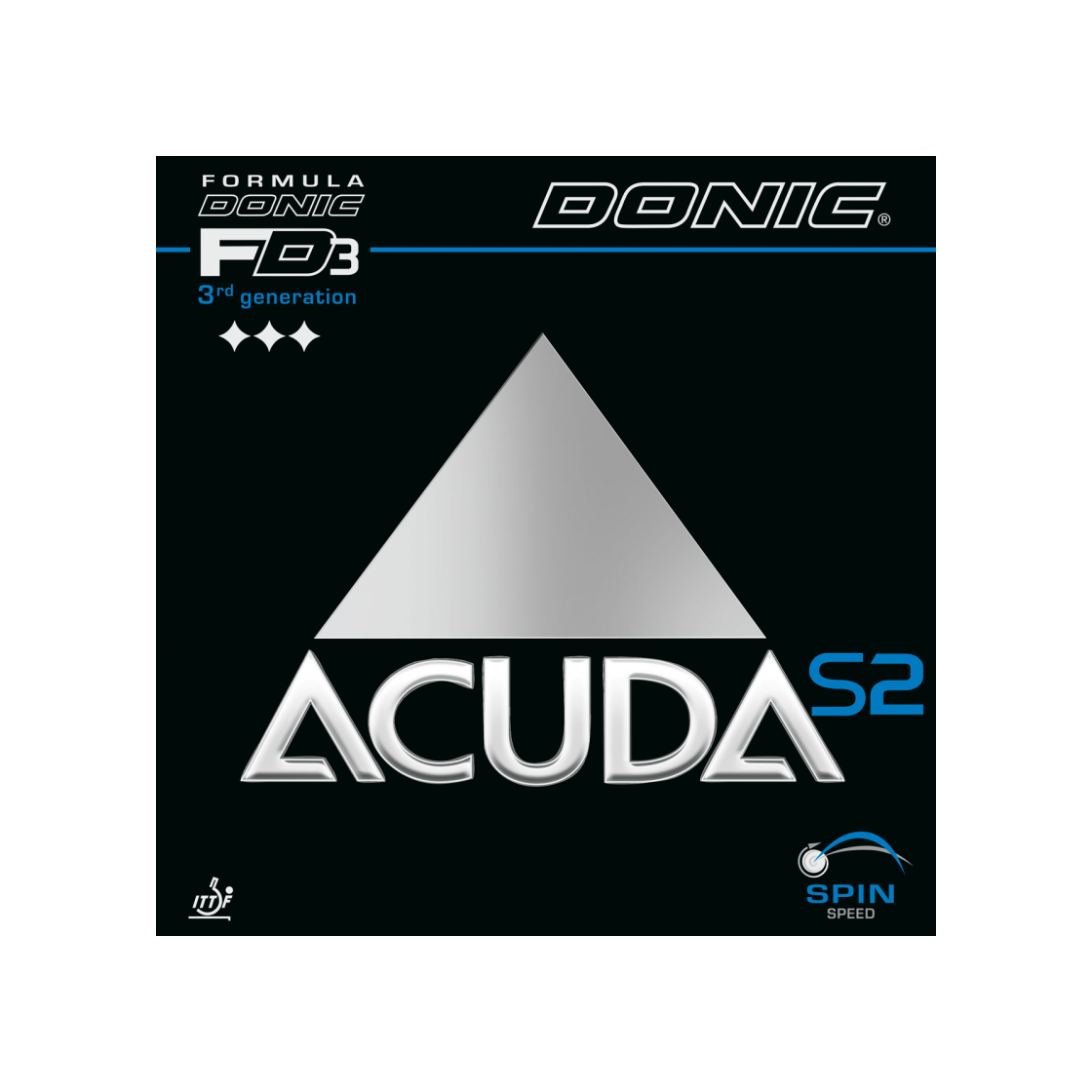 Acuda S2